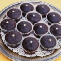 Chocolate Muffins Recipe