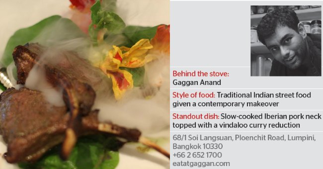 gaggan2.jpg