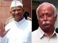 Is RSS working hard for affiliation with Anna?