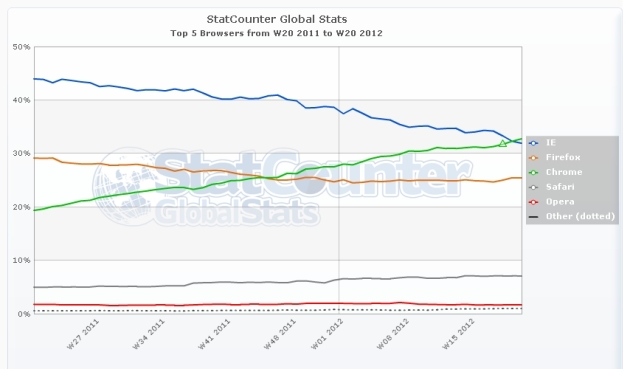 browser-ww-weekly-201120-201220-1.jpg