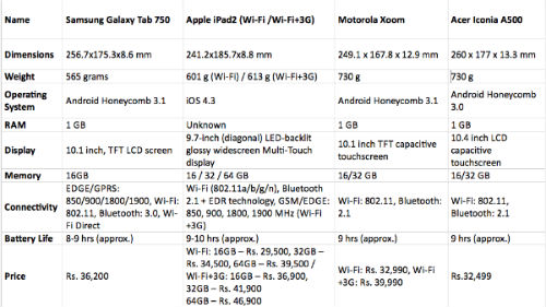 comparison1 .jpg