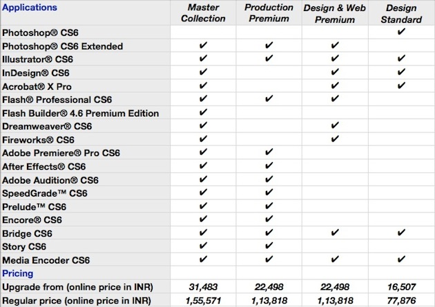 cs6-packages.jpg