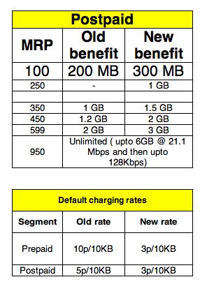 idea3g-2.jpg