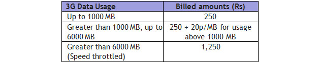 rcom-3g-rates.jpg