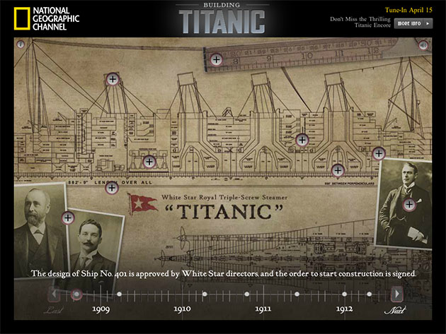titanic-timeline.jpg