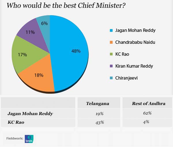 jagan-andhra-cm-with-credit.jpg