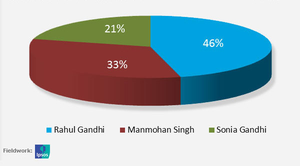 rahul-pm-gfx.jpg