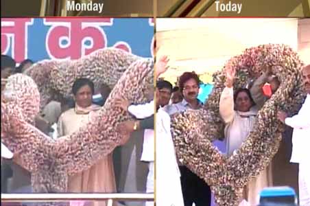 Another 18-lakh garland given to Mayawati 
