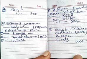 mumbai_cops_whistleblower_diary2_295.jpg