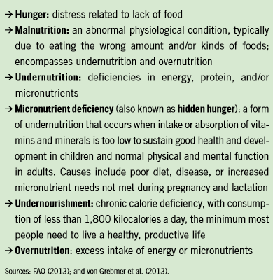 Malnutrition essay in english 150 words Malnutrition essay in english 150 words image
