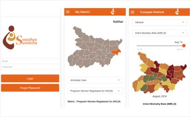 The application lets a user track 17 different health indicators for each district.