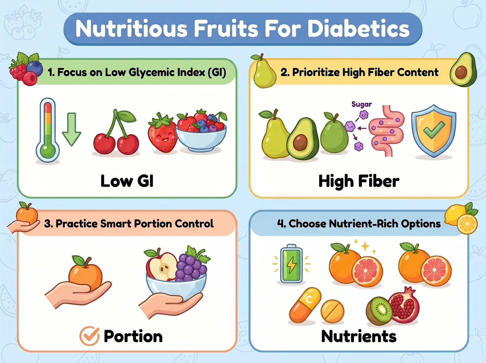 Nutritious Food for Diabetes