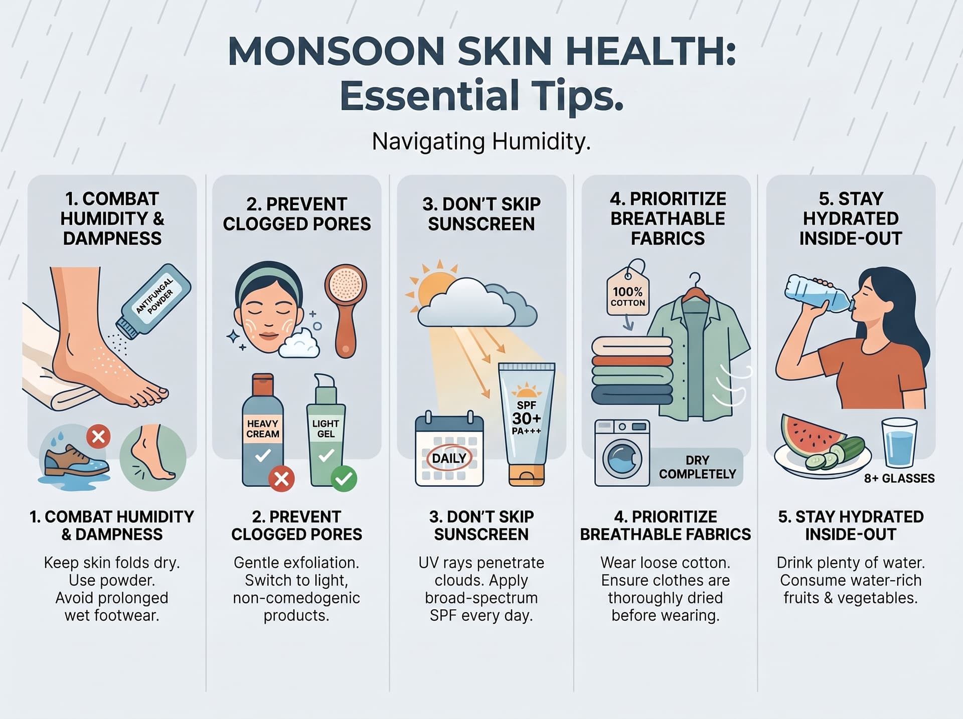 Monsoon Skin Care