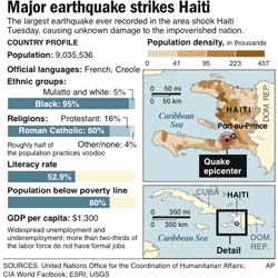 HAITI_QUAKE_PROFILEmidstory_ap.jpg