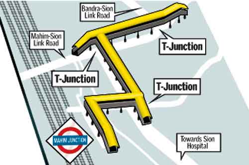 T1-junction.jpg