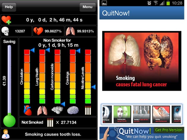 After You Stop Smoking Chart