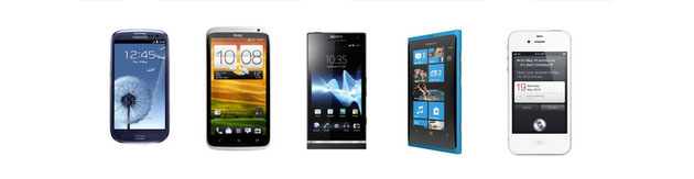 Samsung Galaxy S III vs HTC One X vs Sony Xperia S vs Apple iPhone 4S vs Nokia Lumia 800