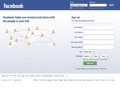 Report: Facebook for iPad may launch at Apple event