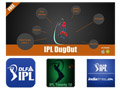 IPL 2012: Mobile apps to feed your T20 addiction