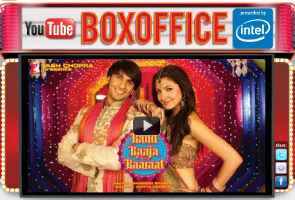 YouTube Box Office now in India