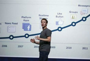 Facebook looks to extend online reach, sharing