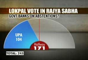 rajya-sabha-number-game-295.jpg