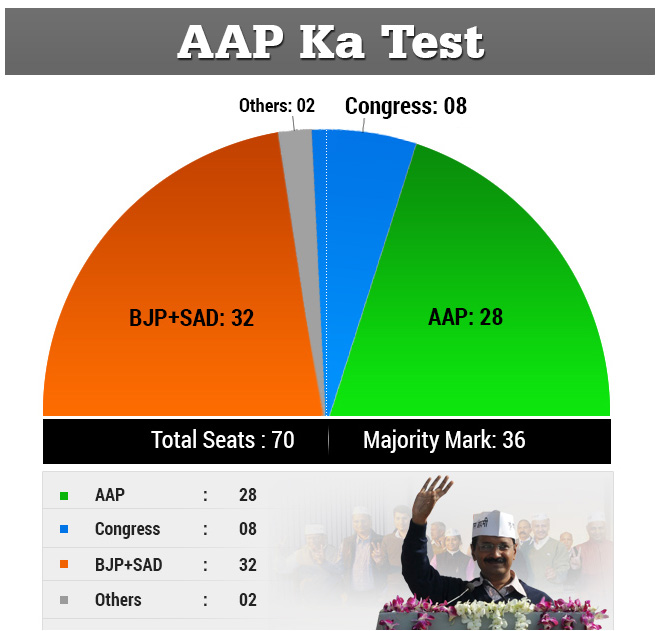 aap_numbers_gfx_1.jpg